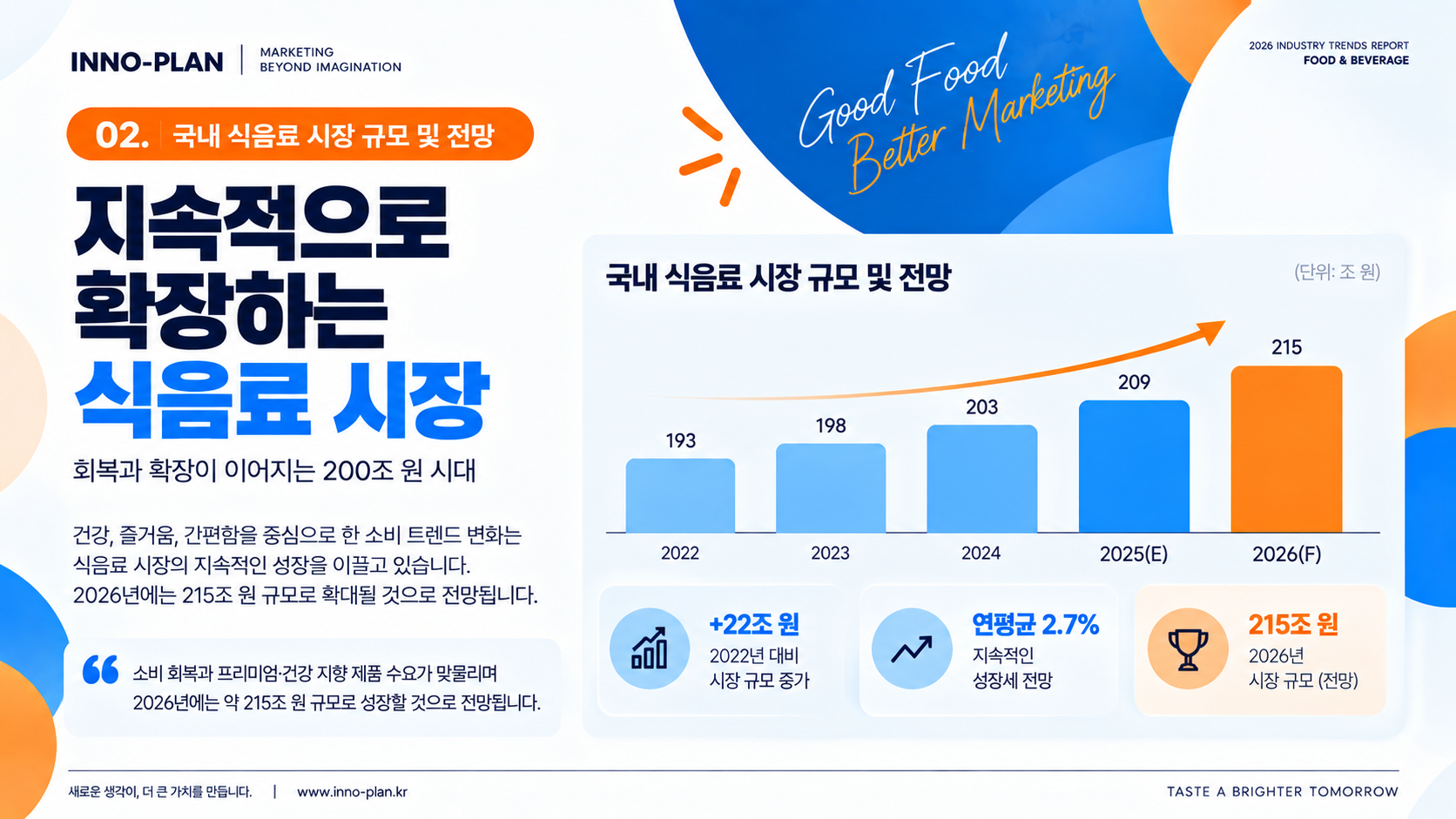 미디어이슈트렌드